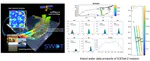 Advancing satellite altimeter analysis technology and utilization